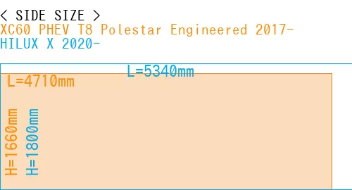 #XC60 PHEV T8 Polestar Engineered 2017- + HILUX X 2020-